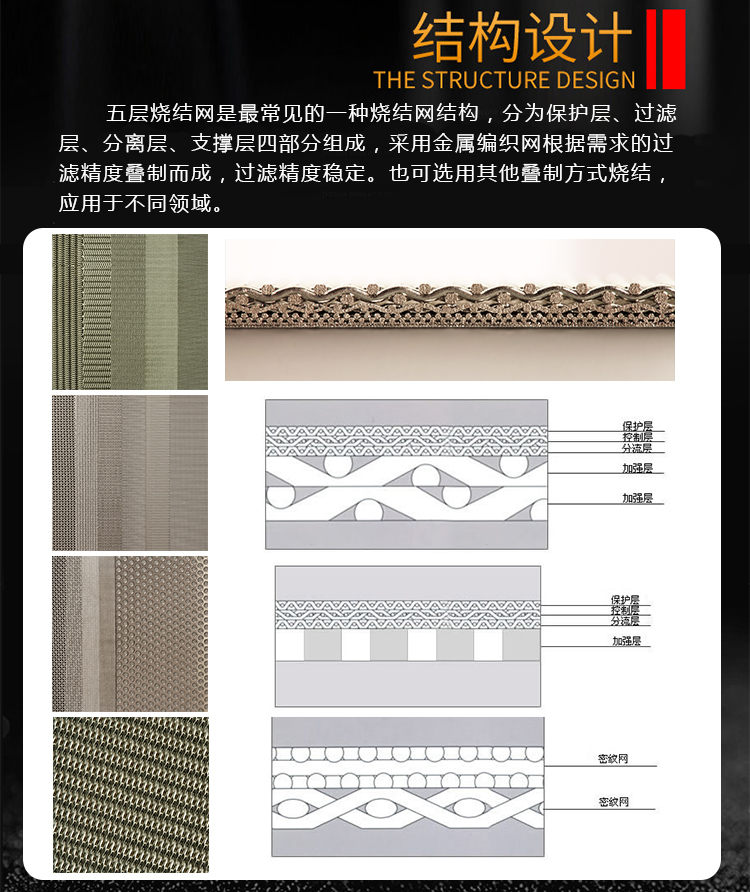 壓縮空氣氣水分離器濾芯_http://m.gpjjmc.cn_產(chǎn)品中心_第3張