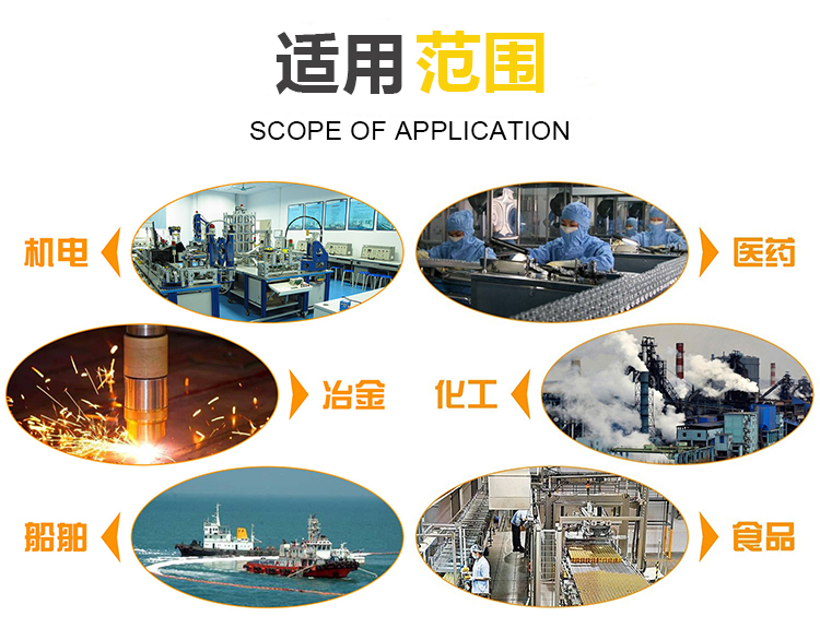 醫用消毒筐 牙科清洗籃_http://m.gpjjmc.cn_不銹鋼濾筒_第5張