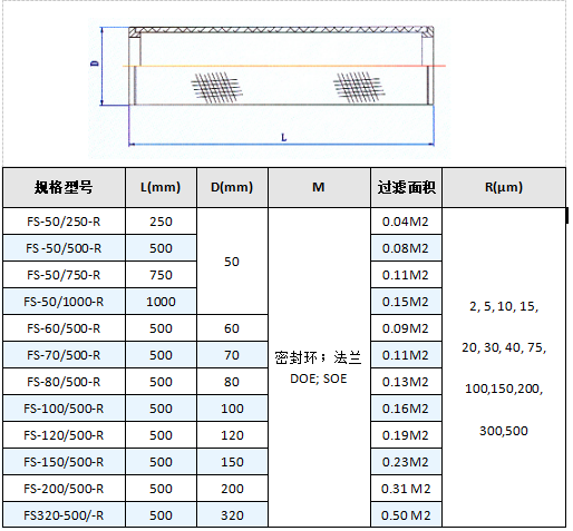 快卡接口空氣呼吸器_http://m.gpjjmc.cn_產品中心_第4張